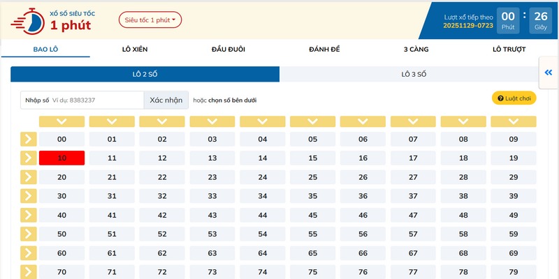 Xổ số mở ra cánh cửa cho người chơi thay đổi vận mệnh